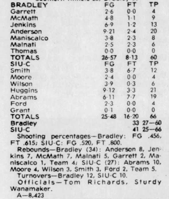 Clipping from Southern Illinoisan